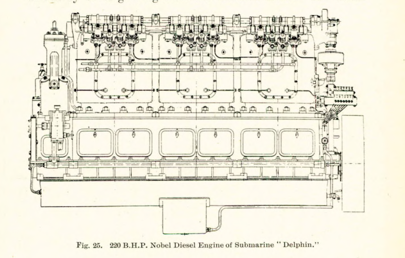 File:Nobel Diesel Fig 25.png