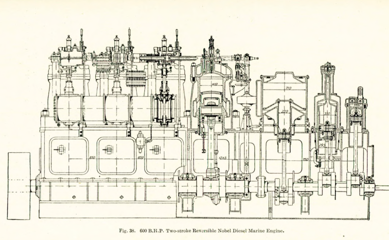File:Nobel Diesel Fig 38.png