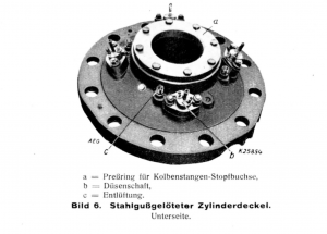 AEG-Hesselman (Bild 6)