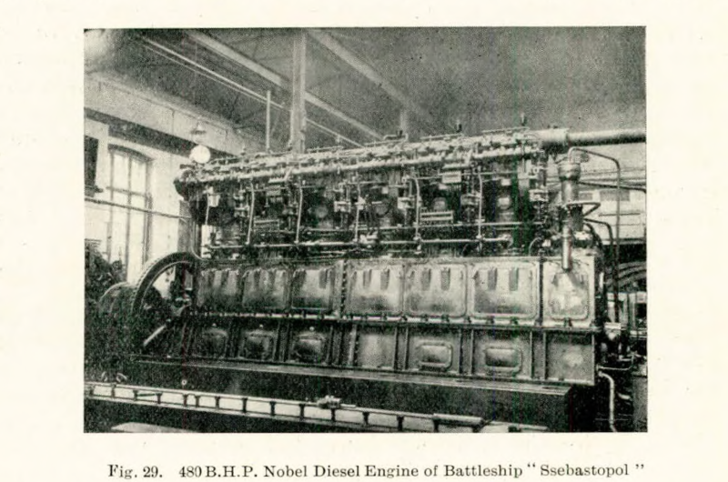 File:Nobel Diesel Fig 29.png