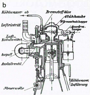 Figure 1B