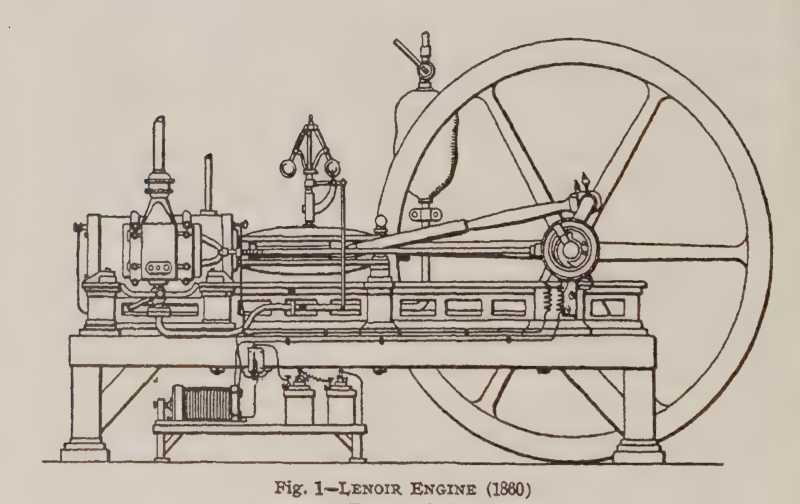 File:Lenoir engine 1860.png