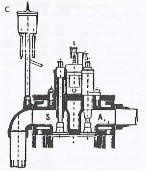 Figure 1C