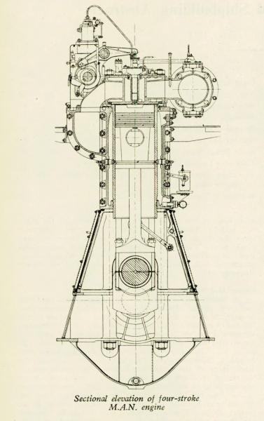 File:1954 MAN drawing.png