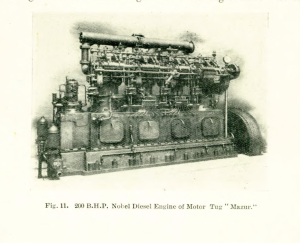 Nobel Diesel Fig 11