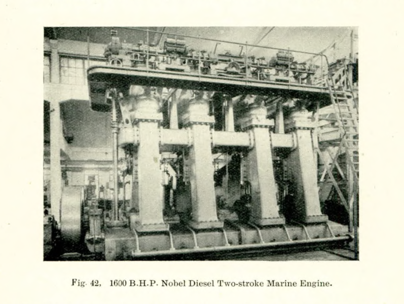 File:Nobel Diesel Fig 42.png