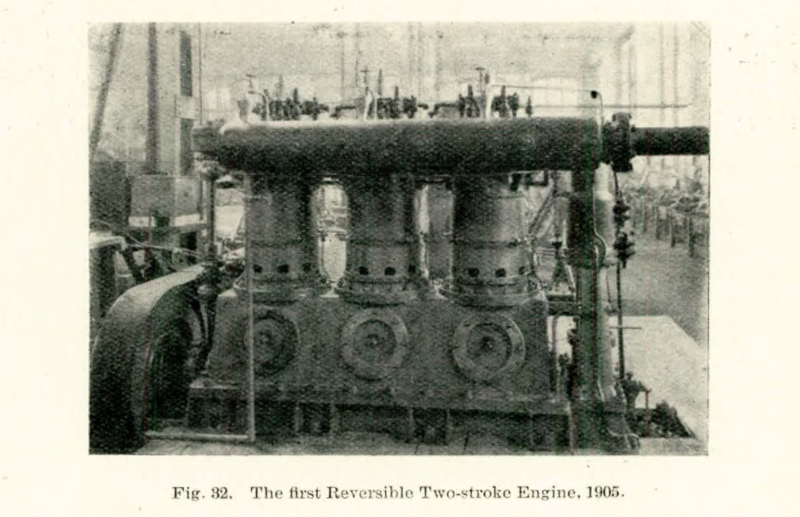 File:Nobel Diesel Fig 32.png