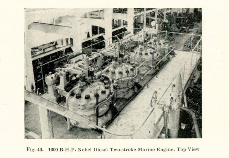 File:Nobel Diesel Fig 43.png