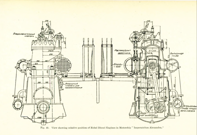 File:Nobel Diesel Fig 41.png