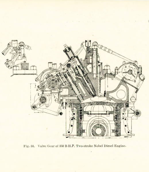 File:Nobel Diesel Fig 34.png