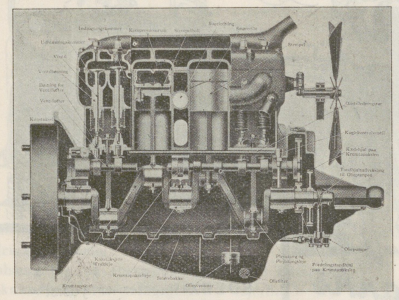 File:Dodge L-Head 1925.png