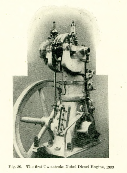 File:Nobel Diesel Fig 30.png