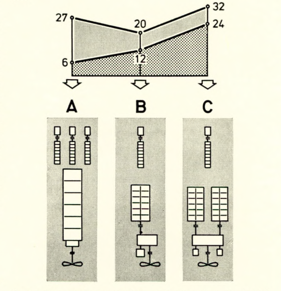 File:1969 MAN 52-55.png