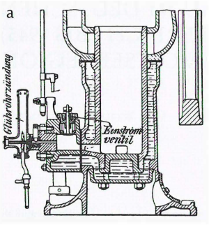 Figure 1A