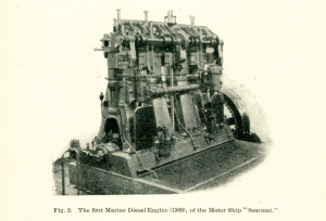 Fig. 2. The first Marine Diesel Engine (1903), of the Motor Ship “ Ssarmat.”