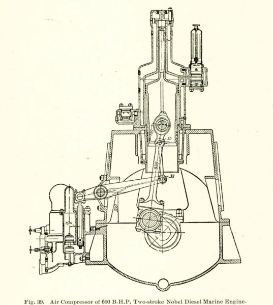 File:Nobel Diesel Fig 39.png