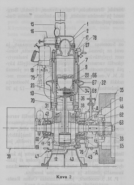 File:1924 Fi ill 2.png