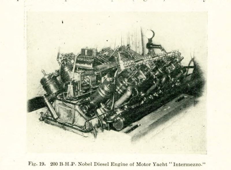 File:Nobel Diesel Fig 19.png