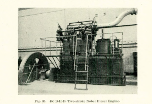 Nobel Diesel Fig 35