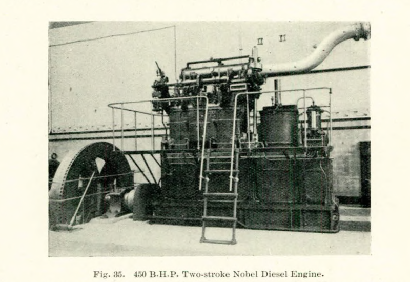 File:Nobel Diesel Fig 35.png