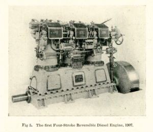 Nobel Diesel Fig 5