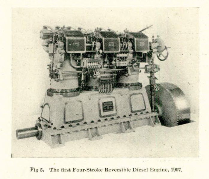 File:Nobel Diesel Fig 5.png
