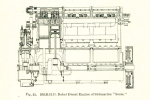 Nobel Diesel Fig 21