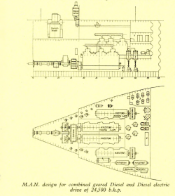M.A.N. design for combined geared Diesel and Diesel electric drive of 24,500 b.h.p.